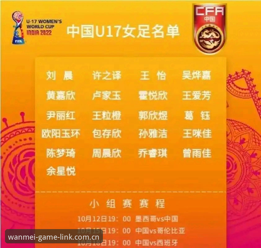 U17世界杯抽签结果详解：中国男女足同组强敌，完美体育平台观赛指南