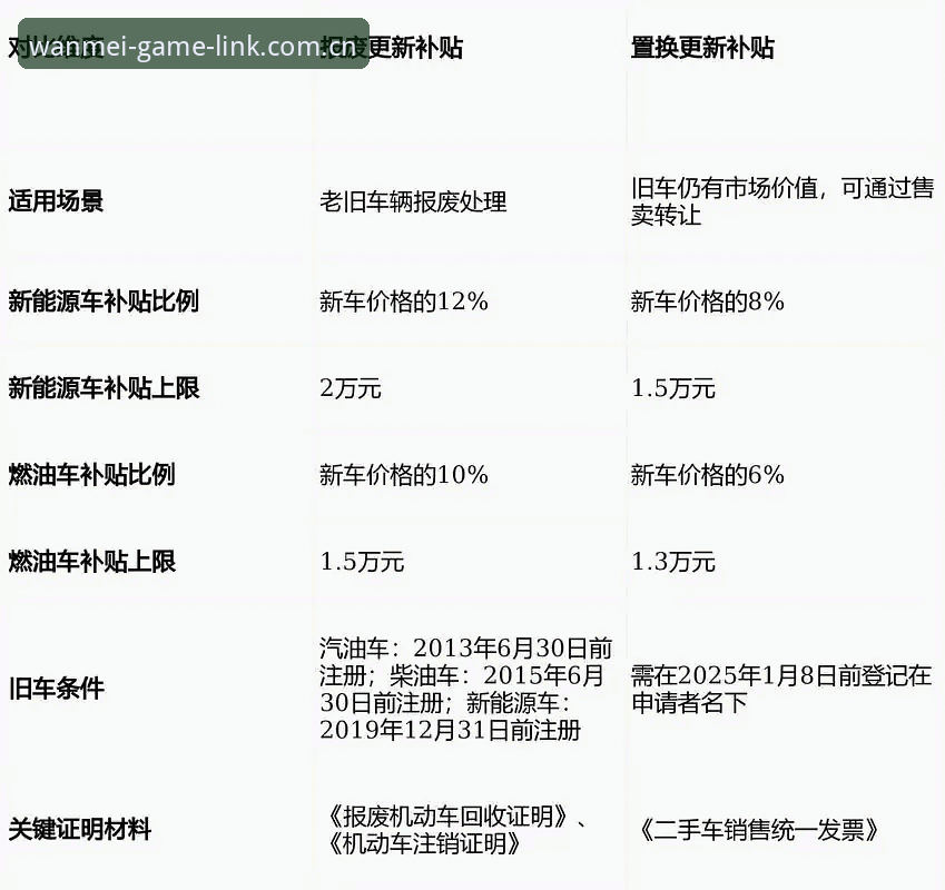 完美体育下载对比完整指南：2026新版功能与注册流程详解