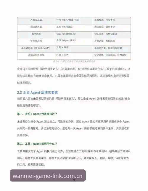 完美体育安全吗必备 完美体育官网安全性深度分析:从用户数据看2026新版平台可靠性